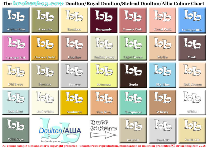 Royal Doulton/Stelrad Doulton/Allia Bathroom ColourChart